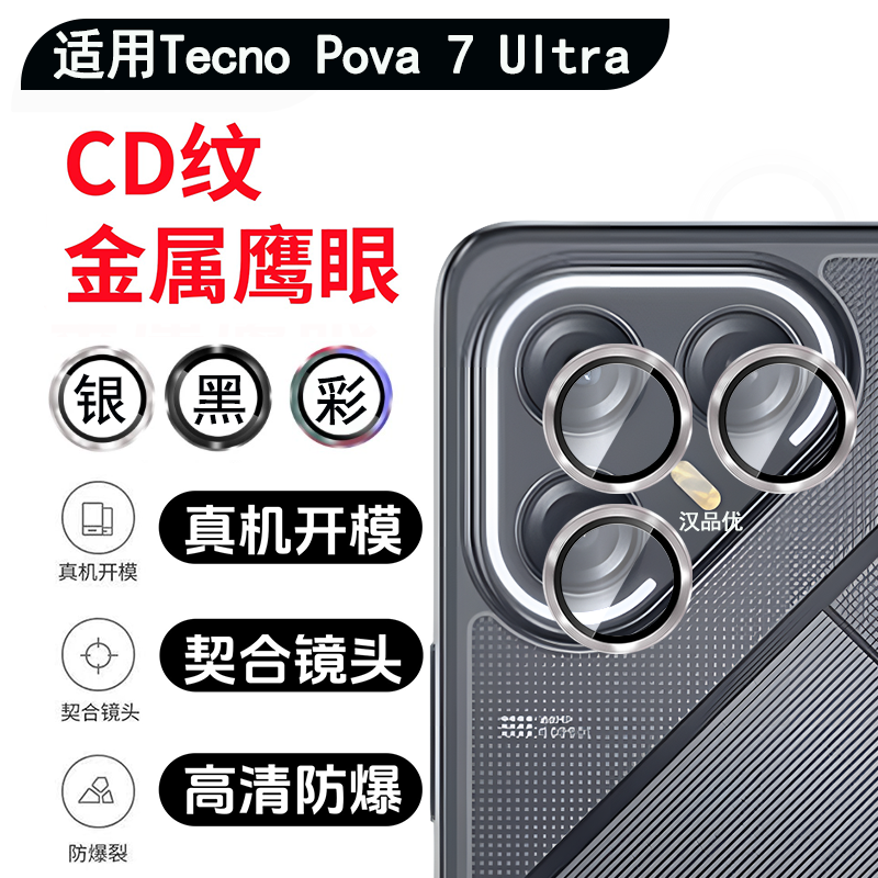 传音TecnoSparkGo2鹰眼镜头膜