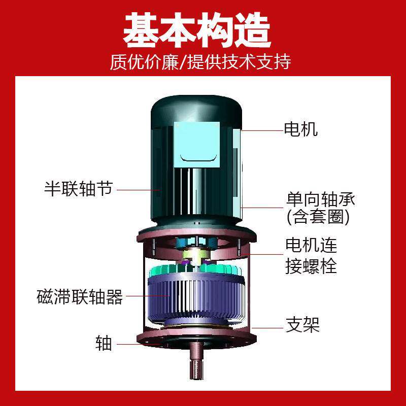 磁滞电缆卷筒磁力恒张力永磁电缆卷筒配件耦合器CYC型磁滞式CL-1