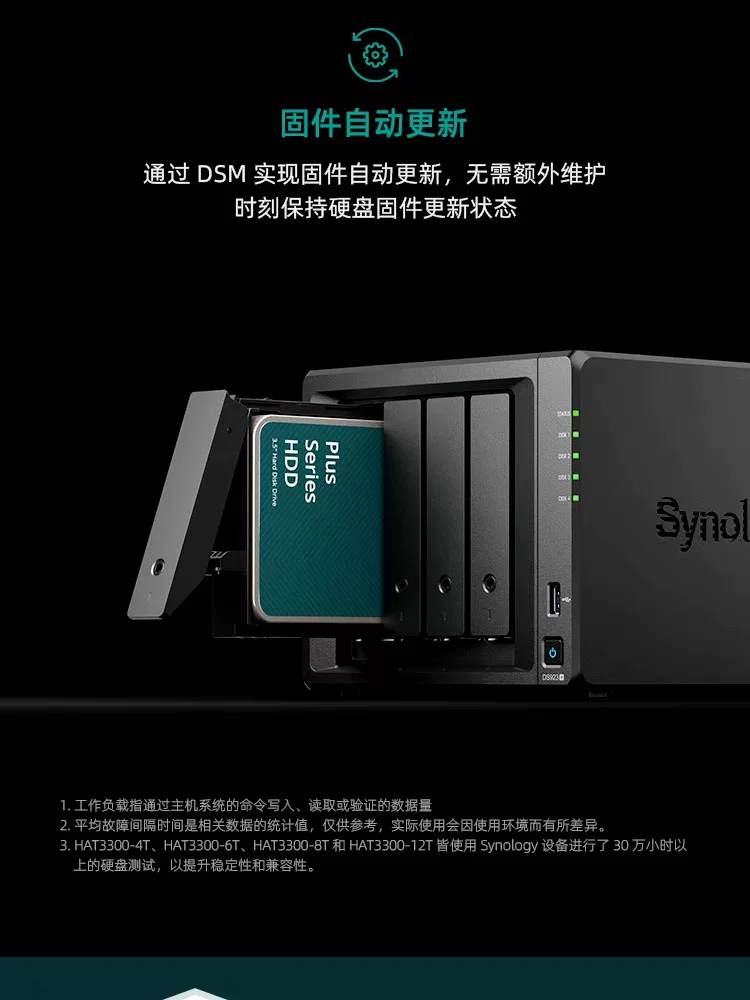 Синоглогия Synocy оригинальный жесткий диск Hat3300 Plus вертикальный диск CMR 3.5 дюйма SATA 4T6T8T12T