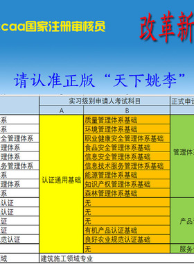 2026CCAA国家注册审核员真题质量管理体系基础非教材内部资料题库