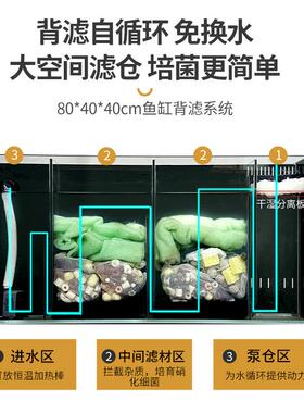 背滤鱼缸客厅桌面一体式循环过滤家用804040超白缸造景生态溪流缸