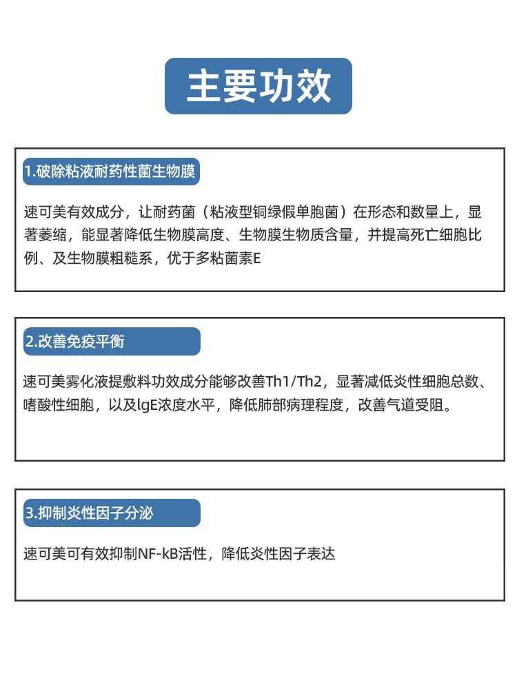 速可美雾化液体敷料咳嗽止咳化痰祛痰猫咪鼻支狗肺炎宠物雾化药