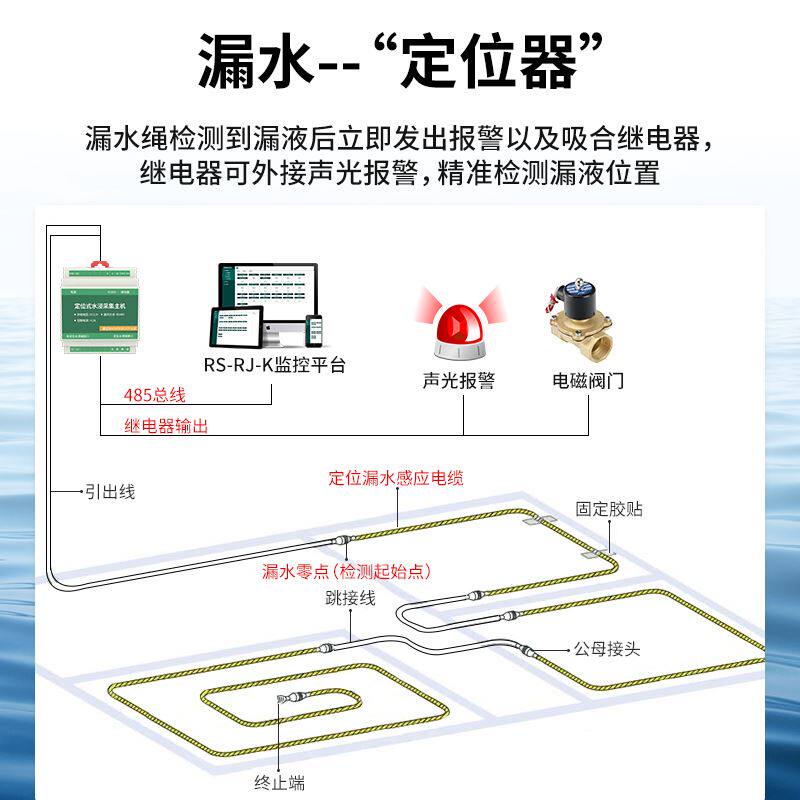 97国际游戏app-上海明天最高26℃下周一登顶28℃随后转折降雨+大风+降温！一地突降鸡蛋大冰雹航站楼漏水成帘航班大面积延误