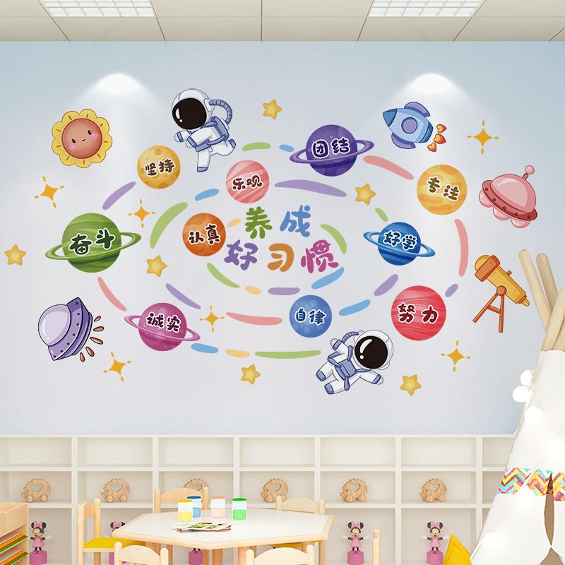 A6L养成好习惯贴纸墙贴画小学班级文化布置幼儿园教室儿童房墙面