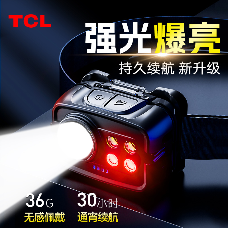 TCL头灯2025新款户外照明