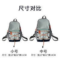 Диаграмма сравнения размеров