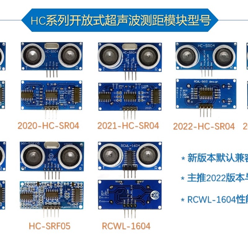 RCWL-1604 兼容HC-SR04 3-5V 支持 GPIO 串口 IIC 单总线
