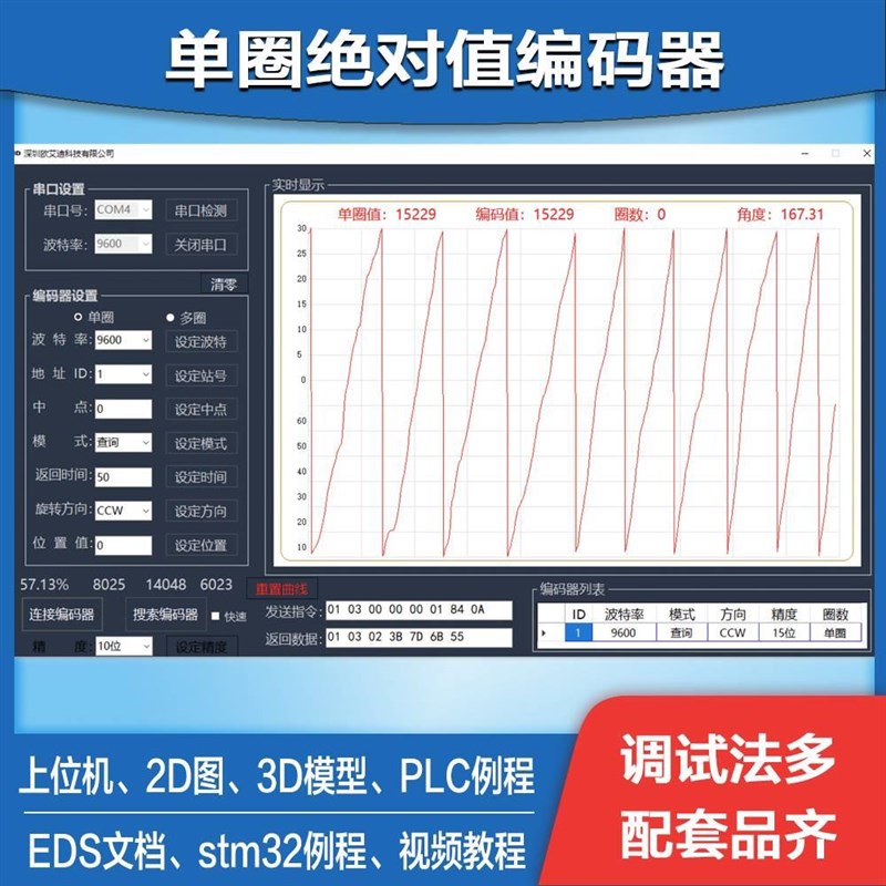 单圈绝对值编码器角度传感器微型精测度编码器速掉电忆RS48记5