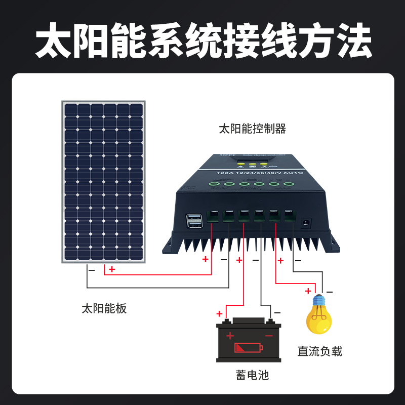 MPPT太阳能控制器全自动通用型12V24V36V48V蓄锂电池光伏板发电