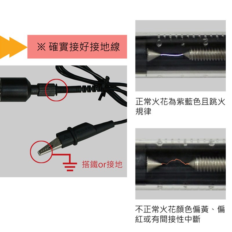 汽车高压线高压包检测仪点火系统测试火花D塞跳火量规spark teste
