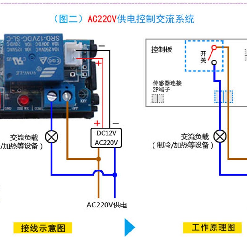 H28TR 电子温控器 温度控制器数显智能 开关 可调数字温控仪12V