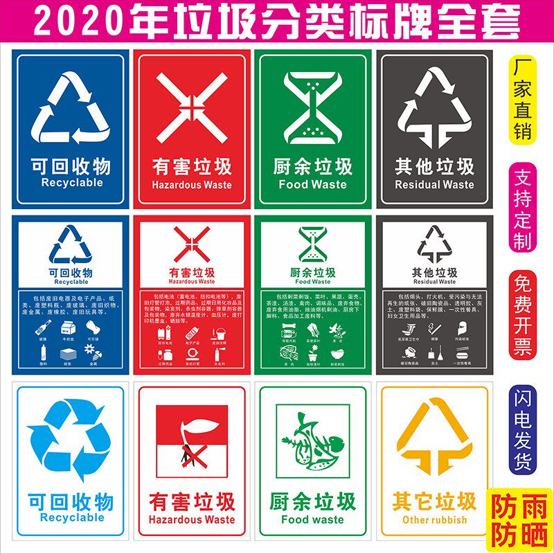 标识不可回收物危险废弃物其它有害垃圾餐余餐厨房干湿垃圾桶宣传提示