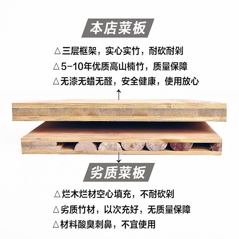 竹制大号水槽菜板案板家用洗碗机砧板厨房切菜板水池盖板卡位面板