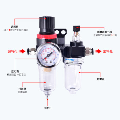 SUODI油水分离器AFC2000二联件空气过滤器气源处理器AFR+AL2000