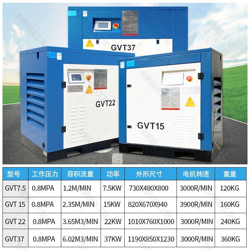 正力精工永磁变频螺杆空压机打气泵压缩机GVT7.5/15/22/37KW