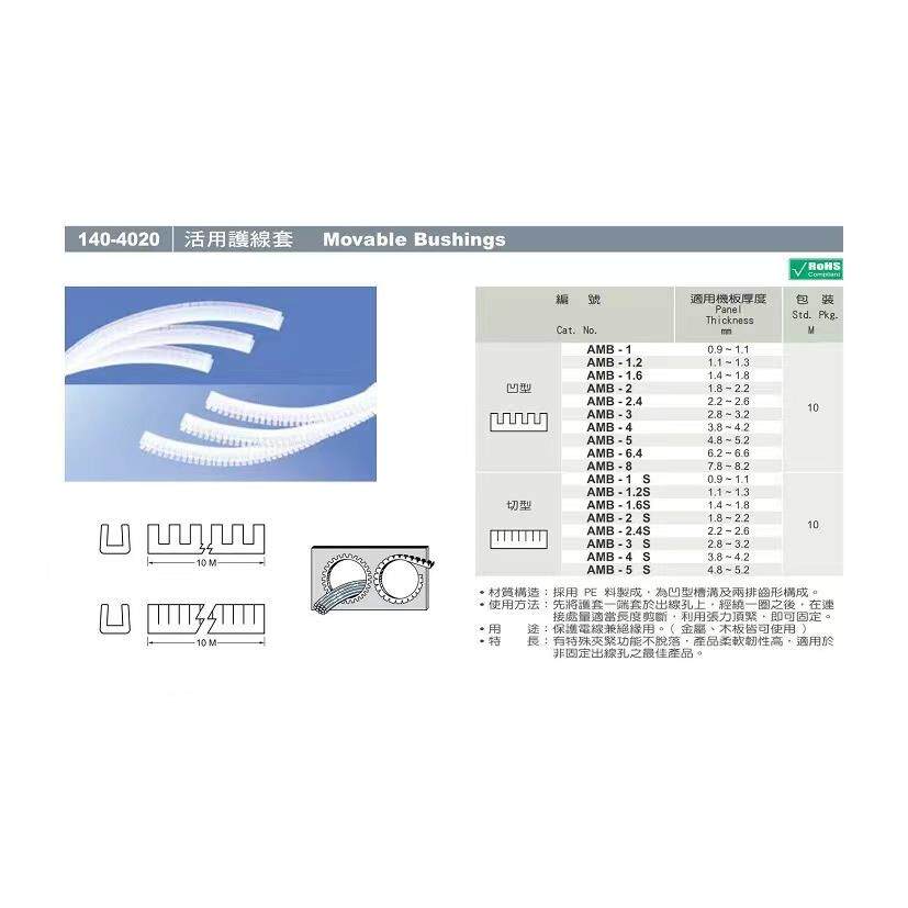 AMB-2.0全冠齿形保护带 自由绝缘保护套护线齿 活用护线套 护线圈