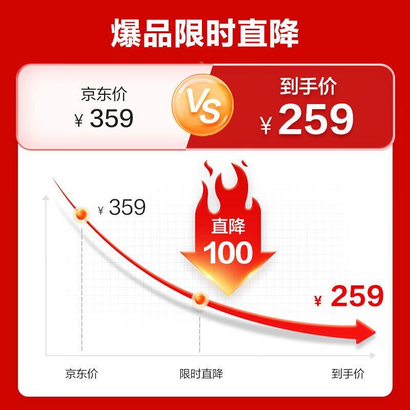 万克宝（WORKPRO）锂电万用宝切割机摆动铲木工开槽机抛光机打磨