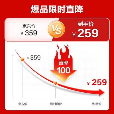 万克宝（WORKPRO）锂电万用宝切割机摆动铲木工开槽机抛光机打磨