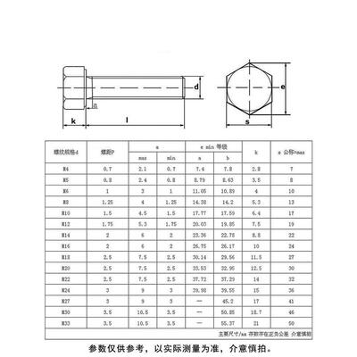 12.9级细牙外六角螺丝细丝螺钉细扣螺栓M12*1.25X25X40X60X80X150