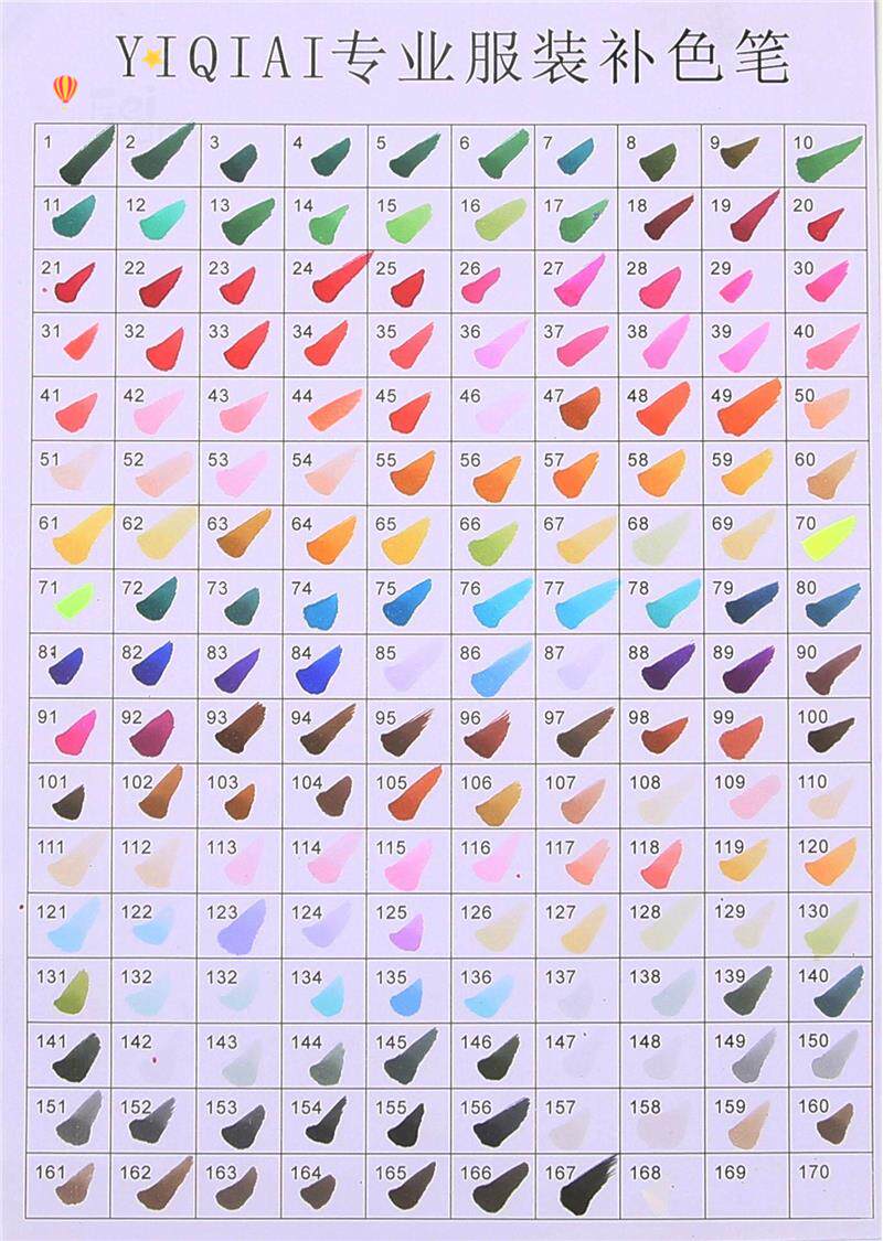 84 화상 의류 수리 환원제 색상 보충제 염색 퇴색 염료는 검은 의류 염료를 퇴색하지 않습니다