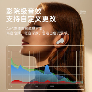 蓝牙6.0翻译彩屏AI蓝牙耳机新款智能语音实时续航无线入耳式降噪