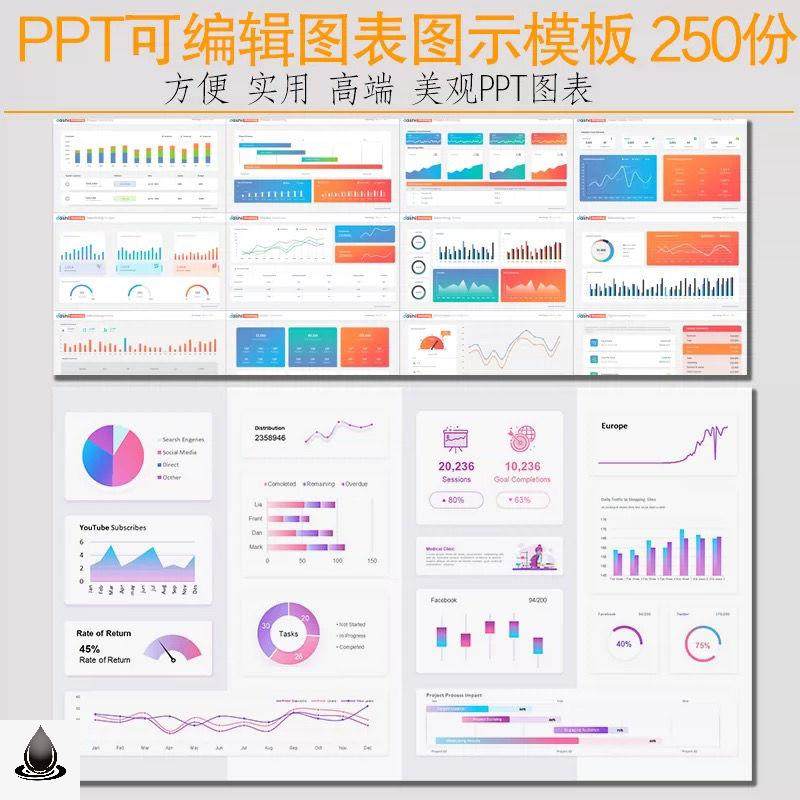 PPT美化修改可视化数据图表模板高端动态素材 可编辑数据幻灯片