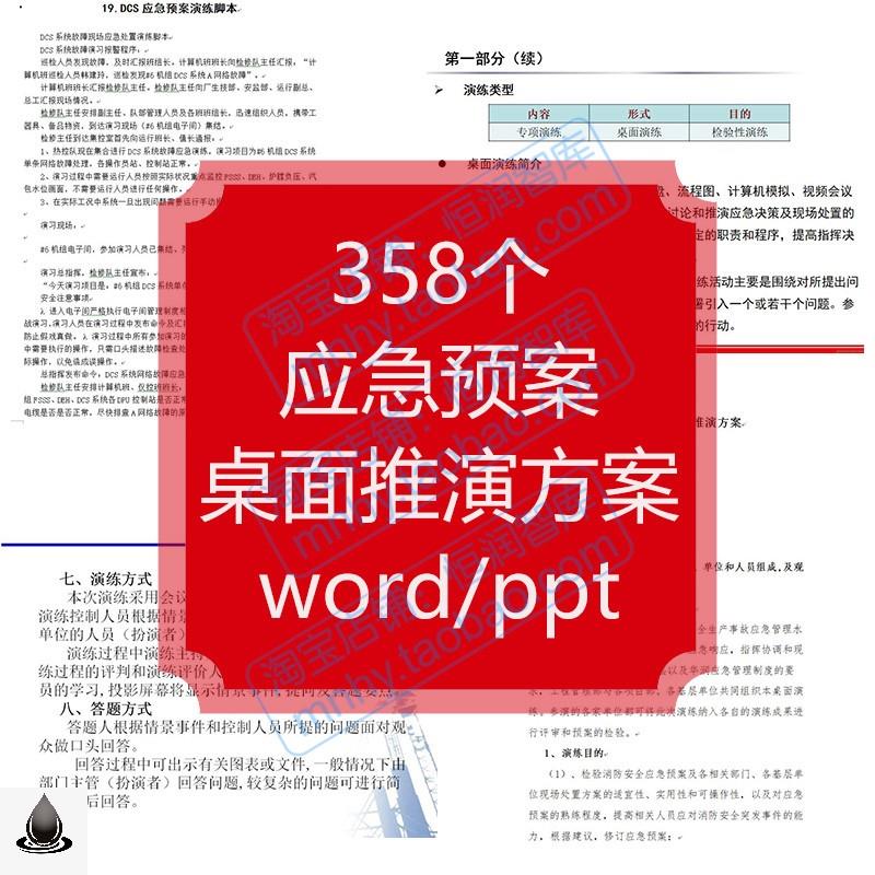 应急预案桌面推演方案演练总结报告现场处置告知卡企业事故脚本使用感如何?