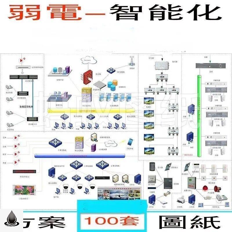 办公楼住宅楼智能化强电弱电系统设计方案施工组织CAD施工图
