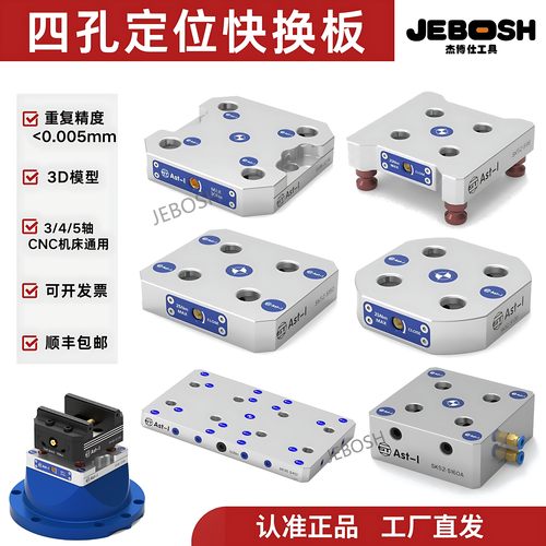 AST零点快换板SK52型96型快换