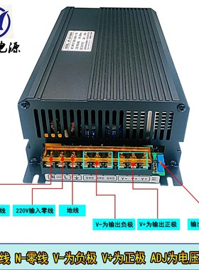 交流220V转直流DC12V125A 24V62A 48V31A60V1500W大功率开关电源