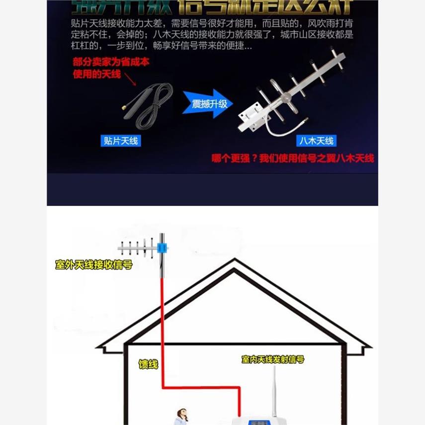 手机信号增强接收器加强放大器家用农村山区移动联通电信三网合一