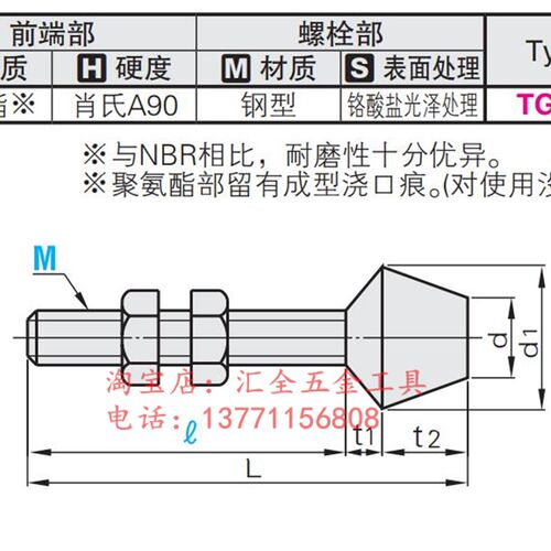 快速夹具肘夹前端螺丝金属配件MC6-37 不锈钢夹钳橡胶压头MCS6-37