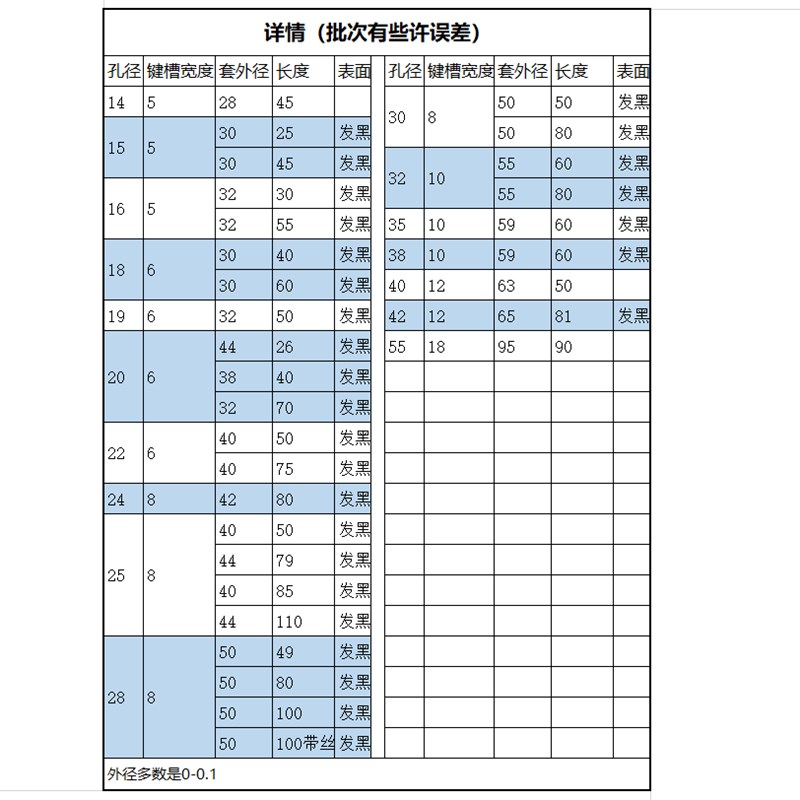 现货】平单键槽连接套  电机油泵联轴器 孔1D5689 20258 30258 42