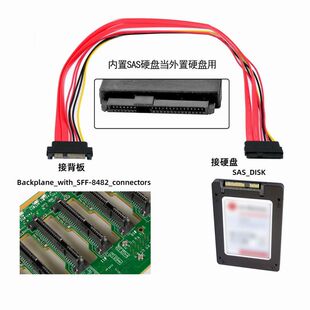 NGFF 8482连接线SAS29p公对母延长线服务器硬盘背板转接线50CM SFF