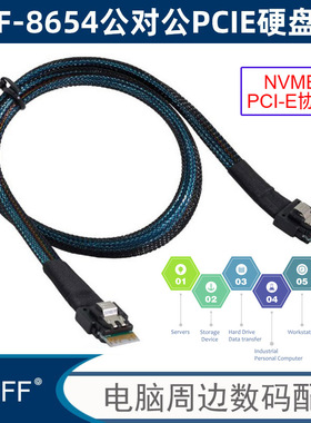 SFF-8654公对公数据线 SlimSAS线 MiniSAS4.0服务器磁盘阵列数据