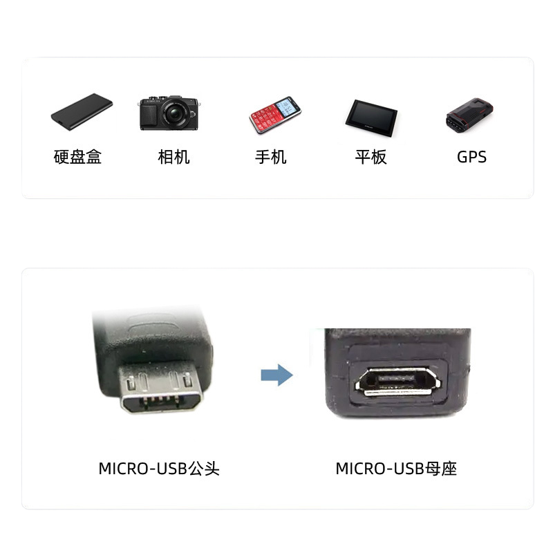 U2-127 手机平板用Micro USB HUB公对母一分二接键盘鼠标连接线