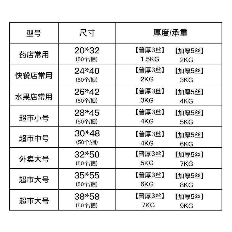 透明塑料袋加厚笑脸背心袋超市购物袋一次性外卖打包袋水果方爆款