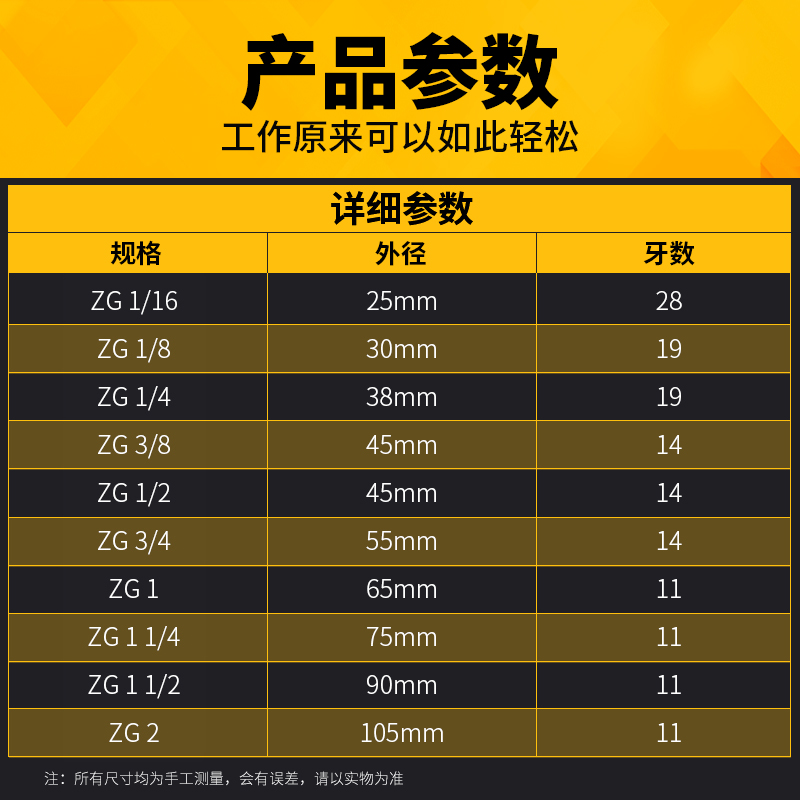 管螺纹板牙ZG机用元圆板牙1/16 1/8 1又1/4 3/8 1/2 3/4 1寸 2寸
