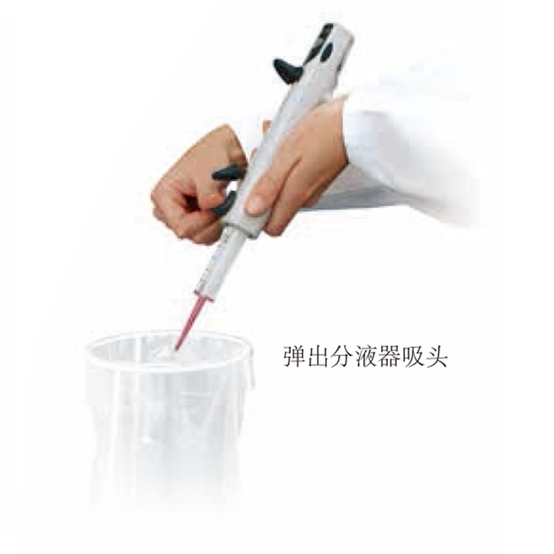 普兰德brand HandyStep S手动连续移液器/分液器 分液管嘴/PD吸头图片