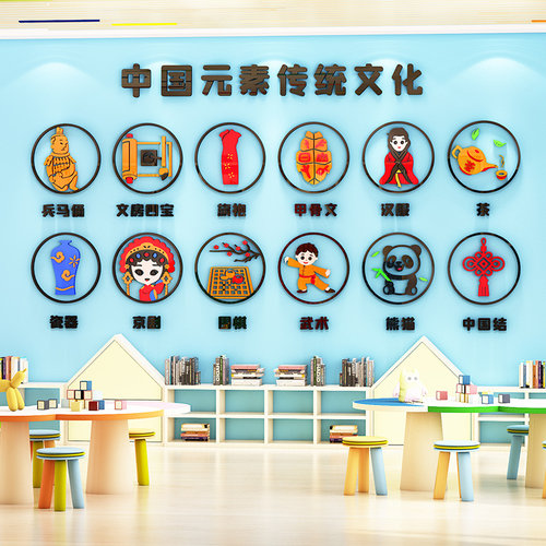 幼儿园主题墙贴传统文化环创材料