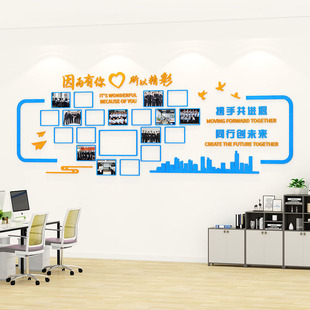 团队员工风采展示墙面装饰压克力学员荣誉办公室照片公司企业文化