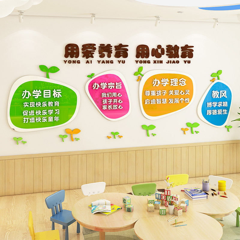 幼儿园办园理念墙培训机构教室布置环创主题文化墙托管班墙面装饰