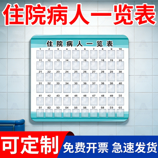 医院病人一览表住院患者信息公示栏亚克力登记卡片医院标识牌挂式