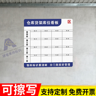 库位管理看板库存仓储导视挂牌货架看板可擦写仓库货架管理看板标识牌指示牌工厂库房物料目视化库位提示牌子