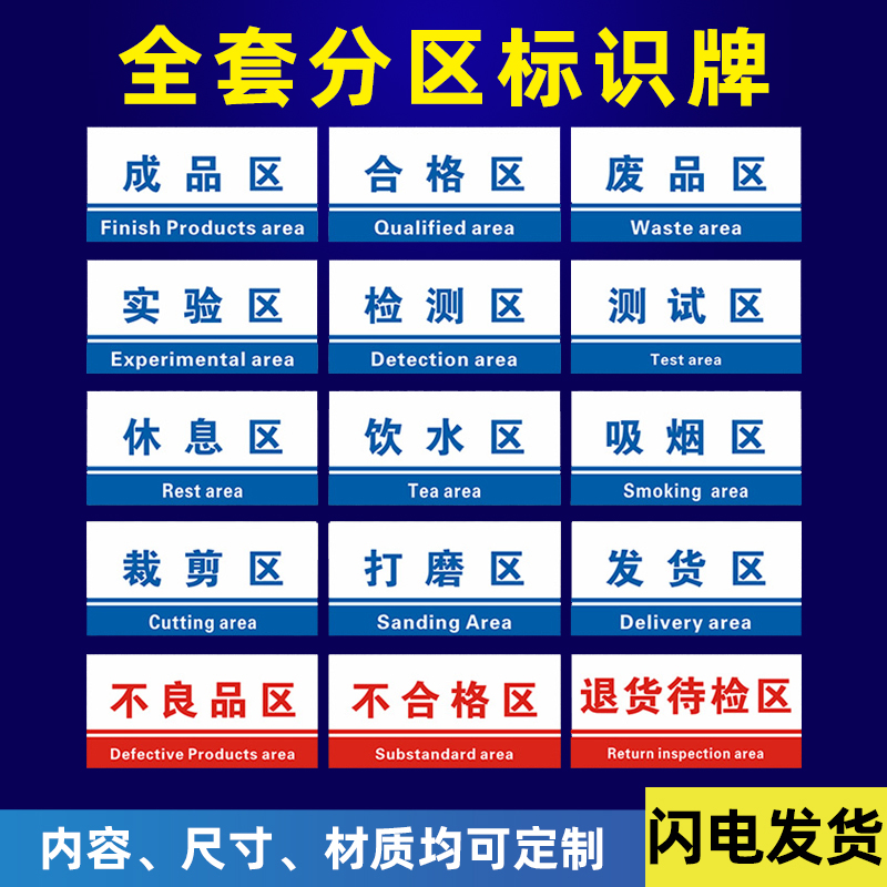 工厂生产车间仓库标识牌分区验厂区域划分标志验厂标示指示提示科室牌导视成品区不良品合格材料放置包装区-封面