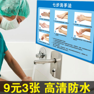 七步洗手法墙贴7步洗手法墙贴步骤图医院标识牌洗手消毒流程图示意图七部图片亚克力诊所车间防疫标语小贴纸