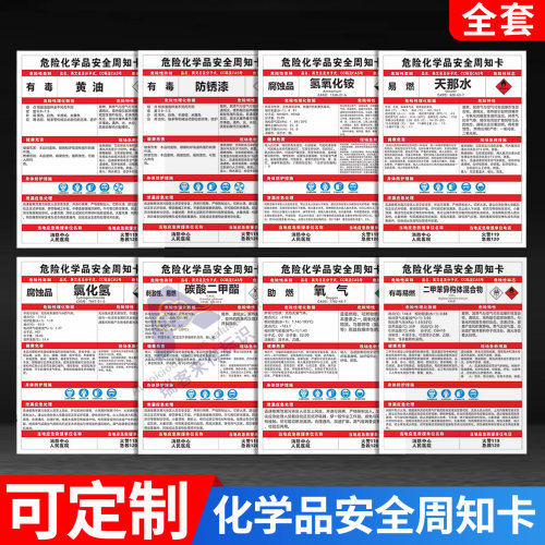 危险化学品安全周知卡MSDS标识