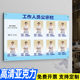 员工一览表岗位公示牌形象墙示栏工作人员信息公示栏展医护照片墙