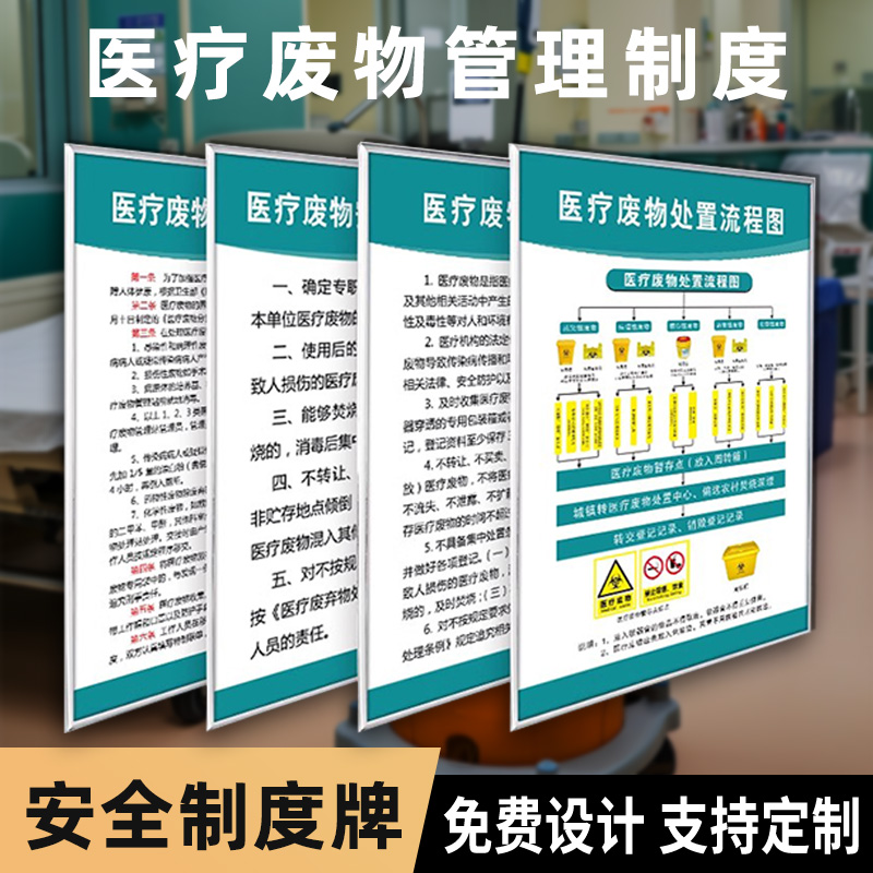 医疗废物管理制度牌医院垃圾处置流程图标识牌诊所规章制度处理告示牌分类收集步骤转运处理流程图定制标志牌