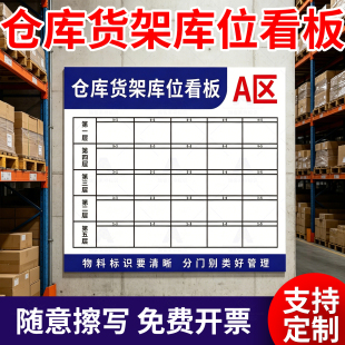 仓库仓储管理信息栏货架标识牌车间物料分区管理看板仓储货架库存状态牌工厂车间可目视化标识卡先进先出车间